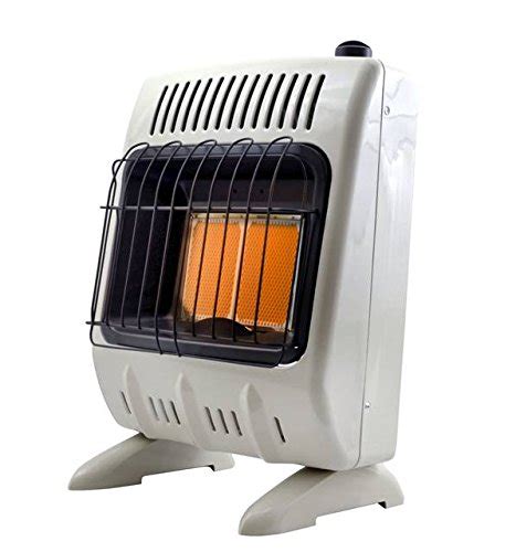 ventless propane heater indoors